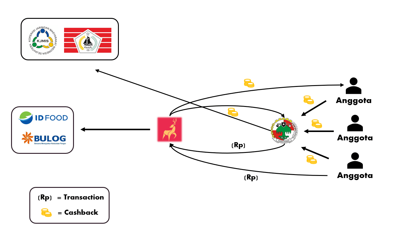image-illustration-section